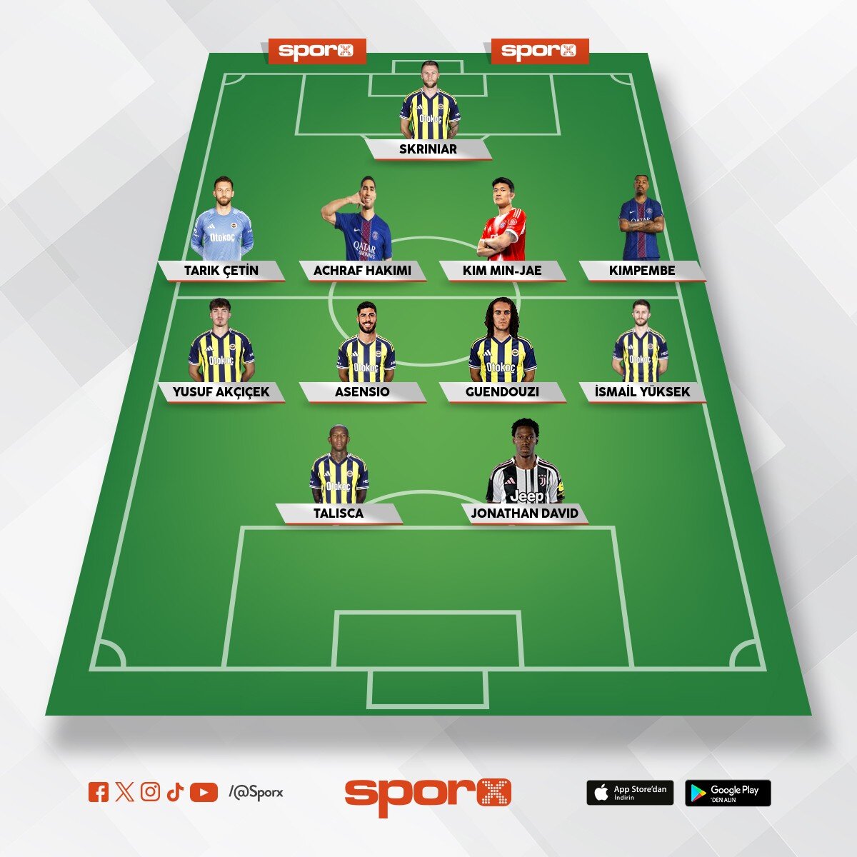 Alperen Fenerbah�e 2026 kadro �nerisi