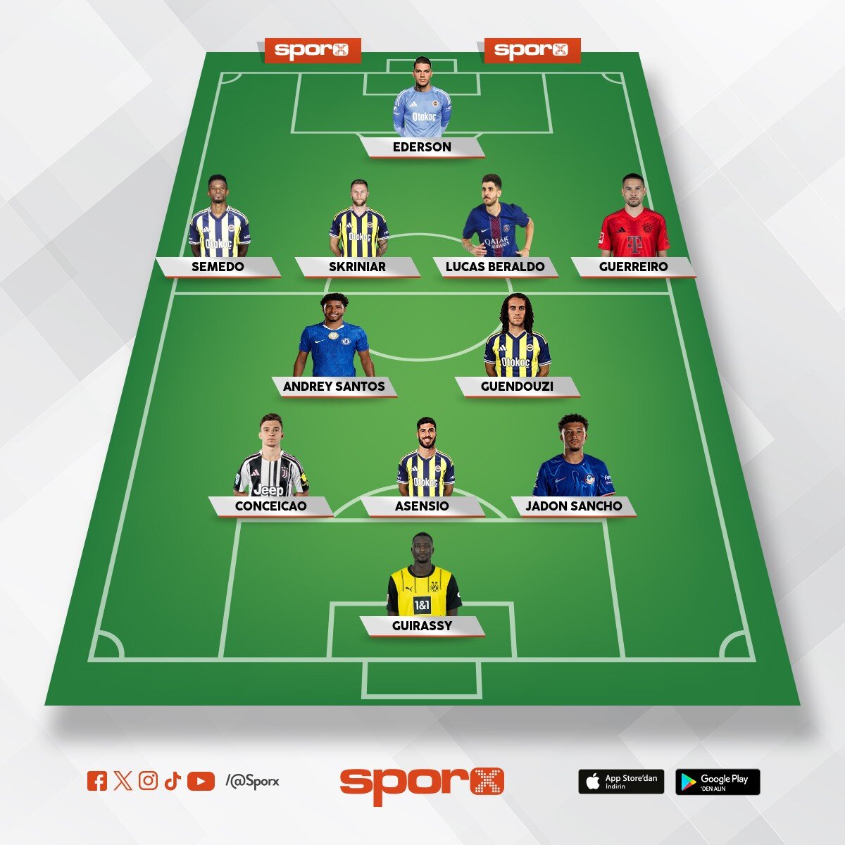 ust seviye?sart oglu sart