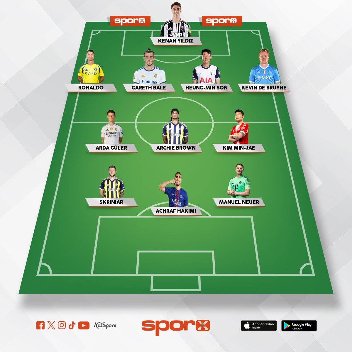 bence �ekil ma�tan