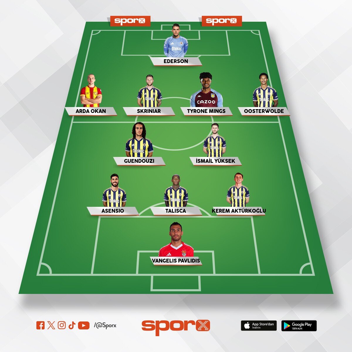 Orijinalden al�nt� 