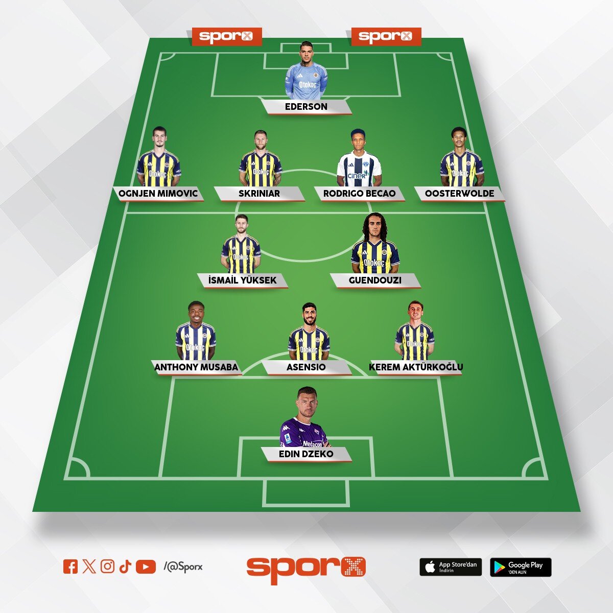 �u kadroyu yapsayd�n