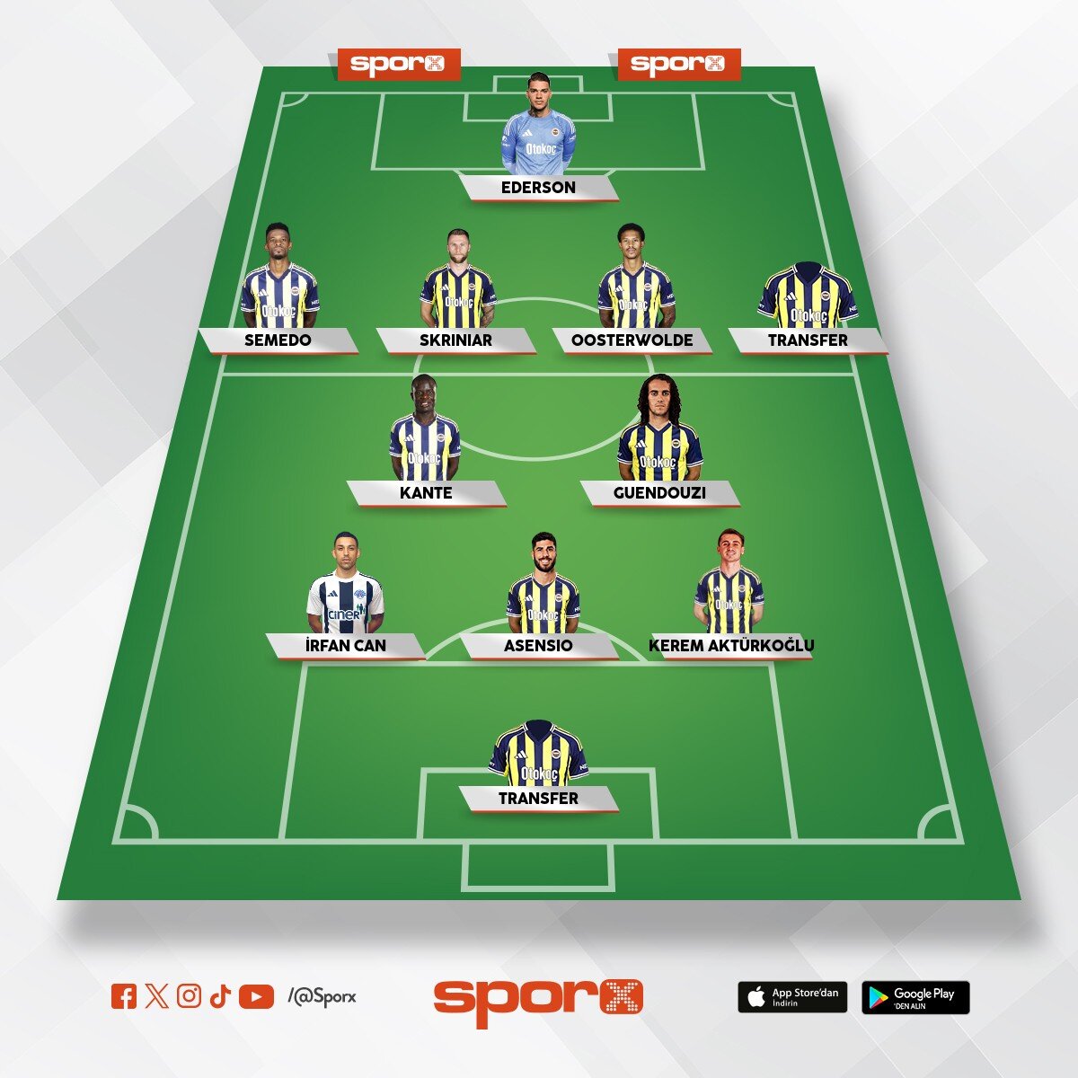 2026-2027 �smail Kartal �lk 11 (Rotasyon:Nene,�smail,Talisca,Cherif,Diouf,Edson,2 stoper transferi 1