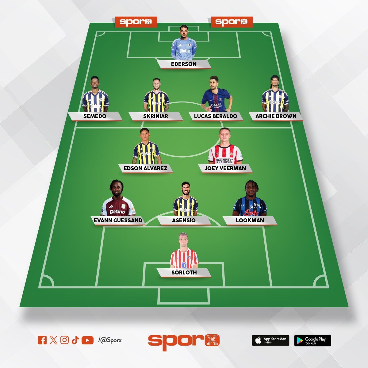 Devre aras� bunu kuracakt�n�z aptal ordusu sizi gitti �ampiyoolnuk