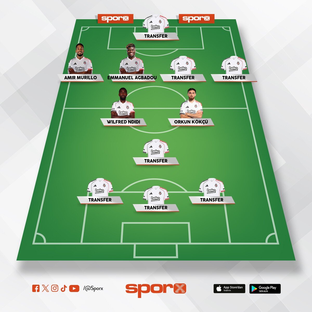 Be�ikta� �ampiyon 11 i�in ihtiya�lar