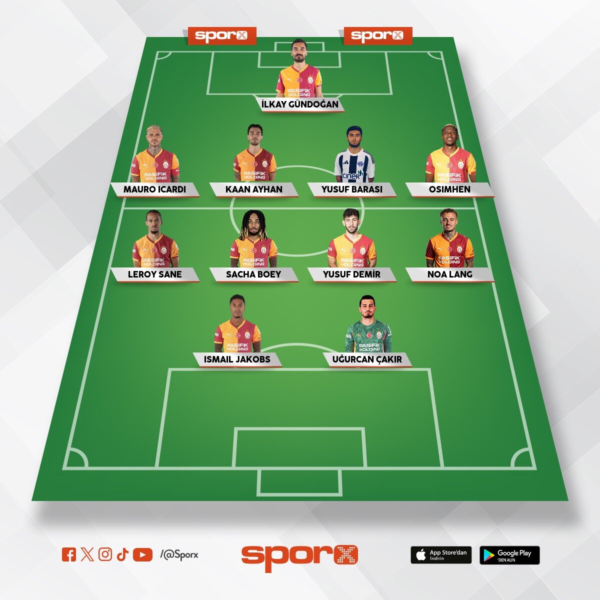 Galatasaray  kadrosu
ramstpark