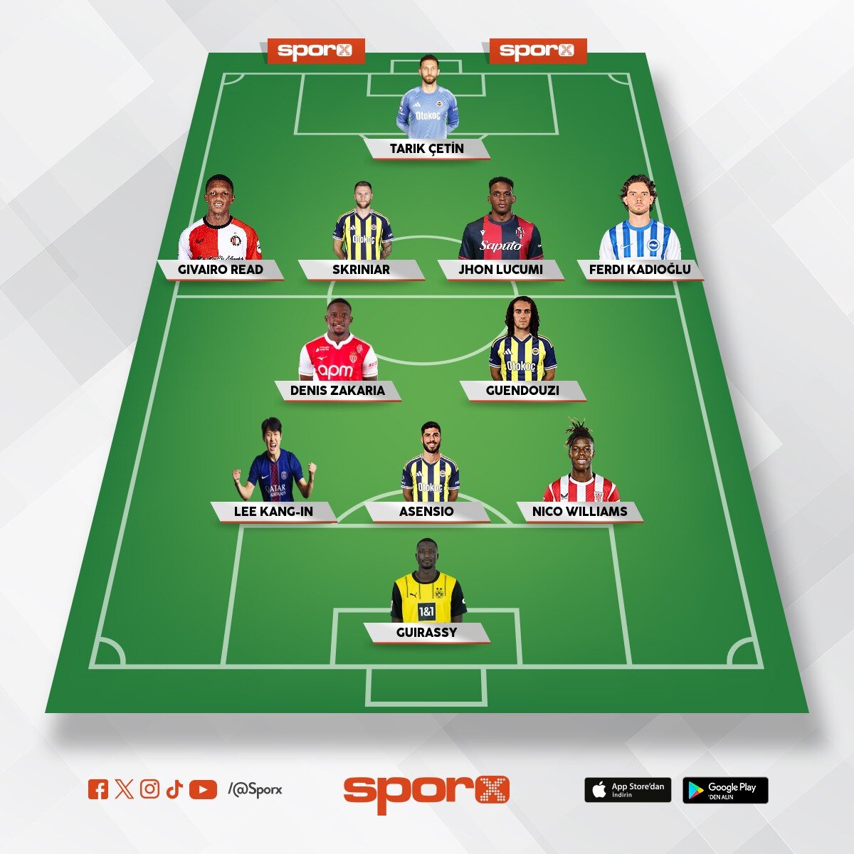 Geriisini sat bu kadroyu kur hoca �SO Ba�kan Bar�� G�kt�rk kurtulu� re�etesi 