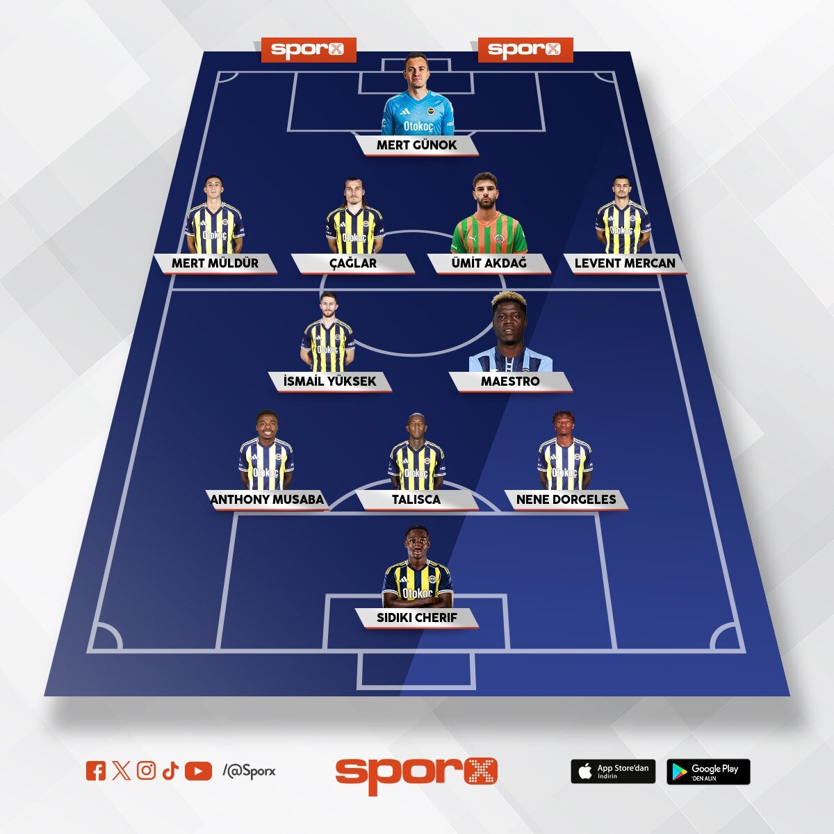 Fenerbah�e GELECEK SENE YEDEK