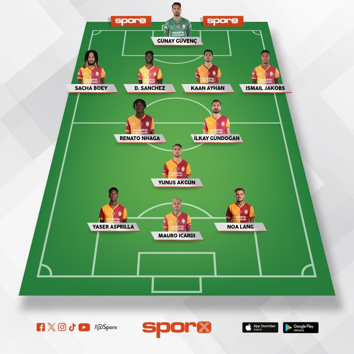 Galatasaray Ba�ak�ehir Tam Rotasyon