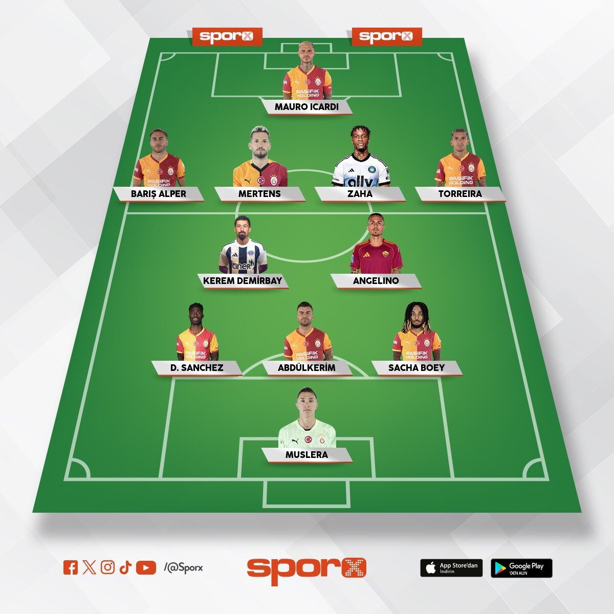 2023 24 sezonu gs kadrosu