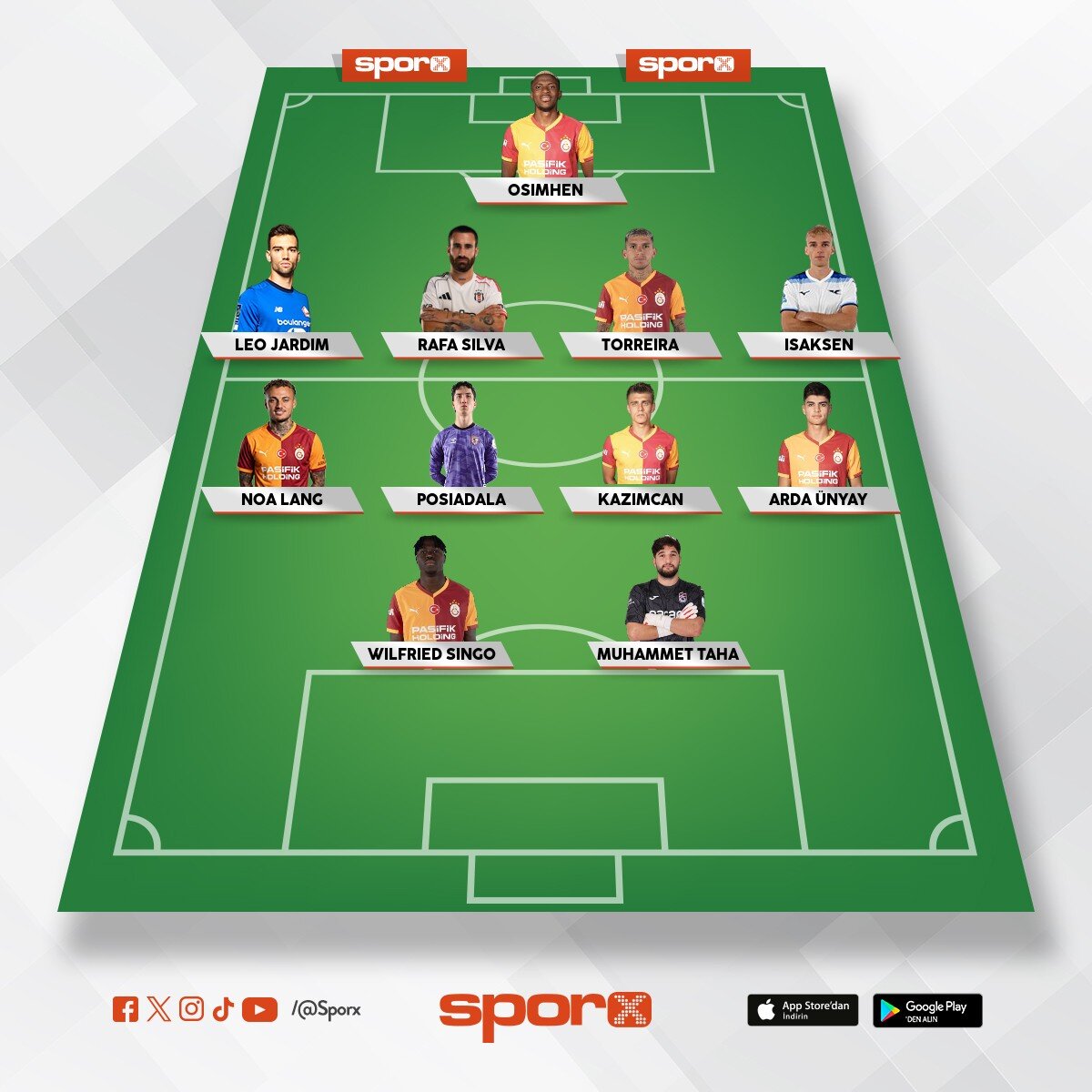 kendin yarat kadrosu