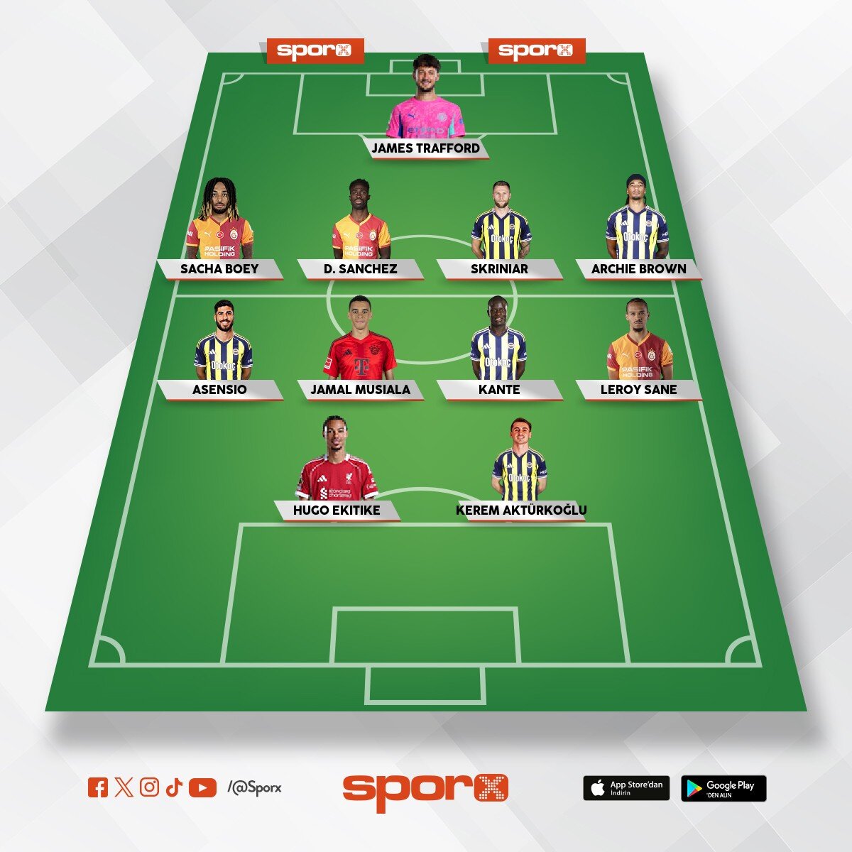 Yenilmezler tak�m� fenerbah�e