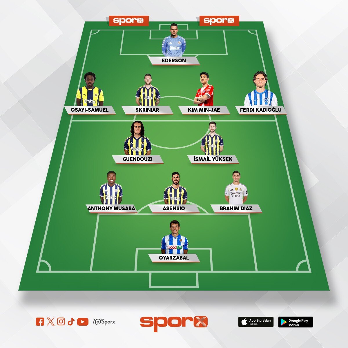 2026/2027 Fenerbahce XI