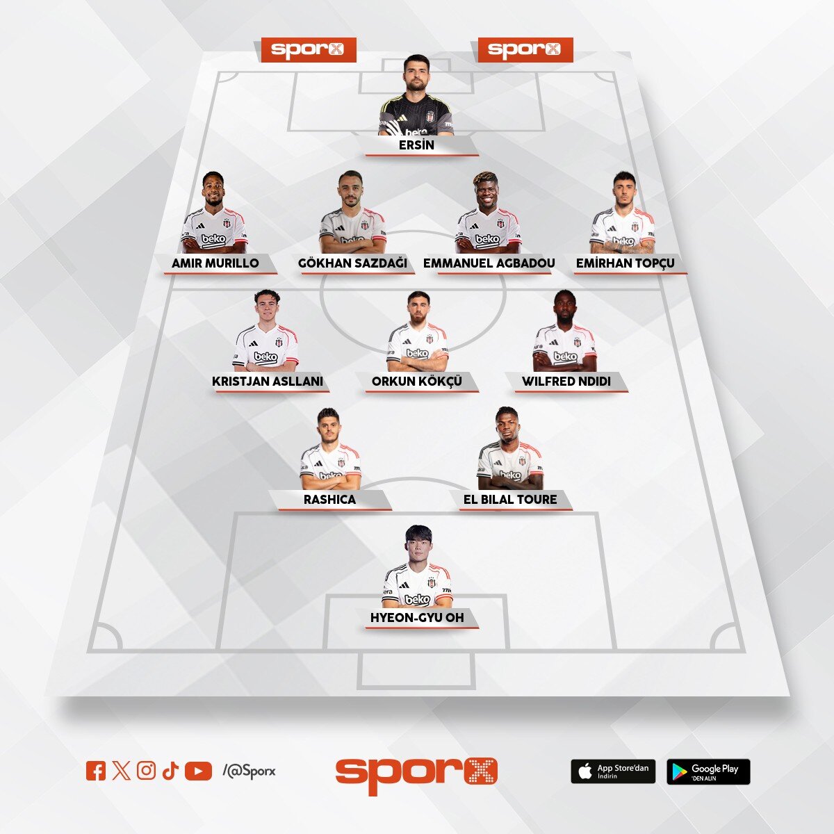 Bjk MA�ALI A��RET�