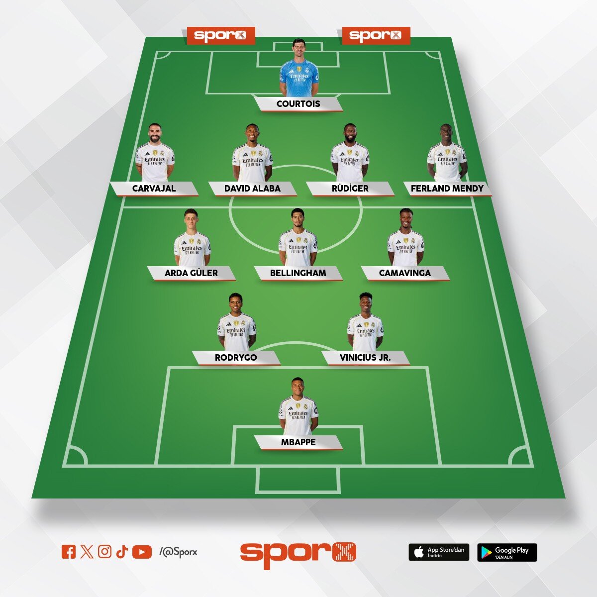 Real Madrid c7