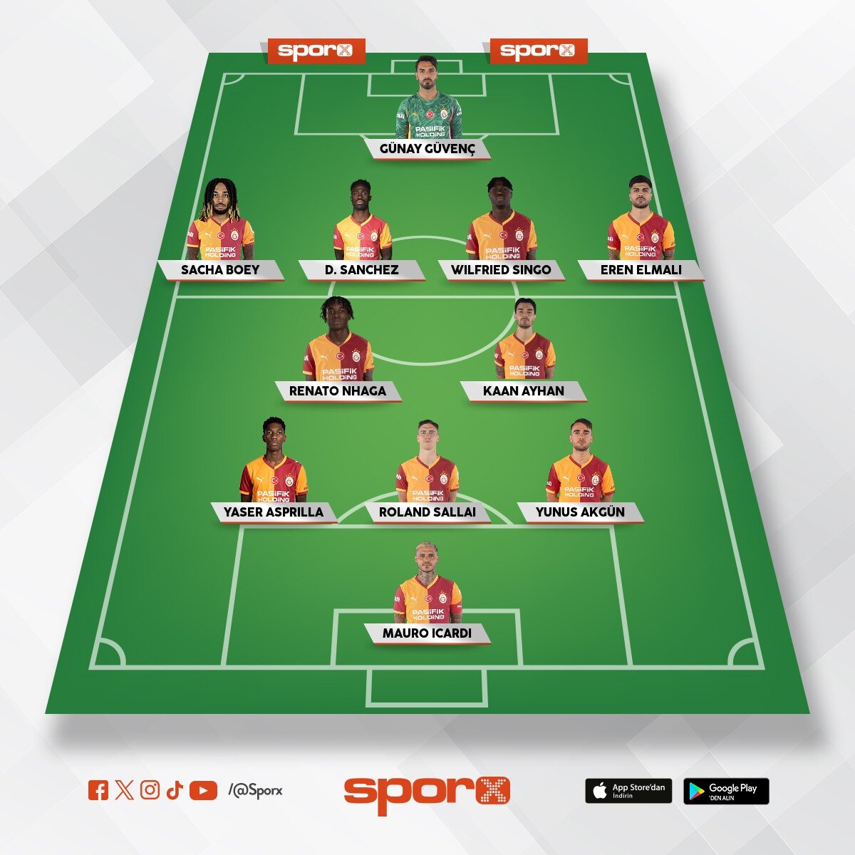 Ba�ak�ehir Rotasyon Kadro