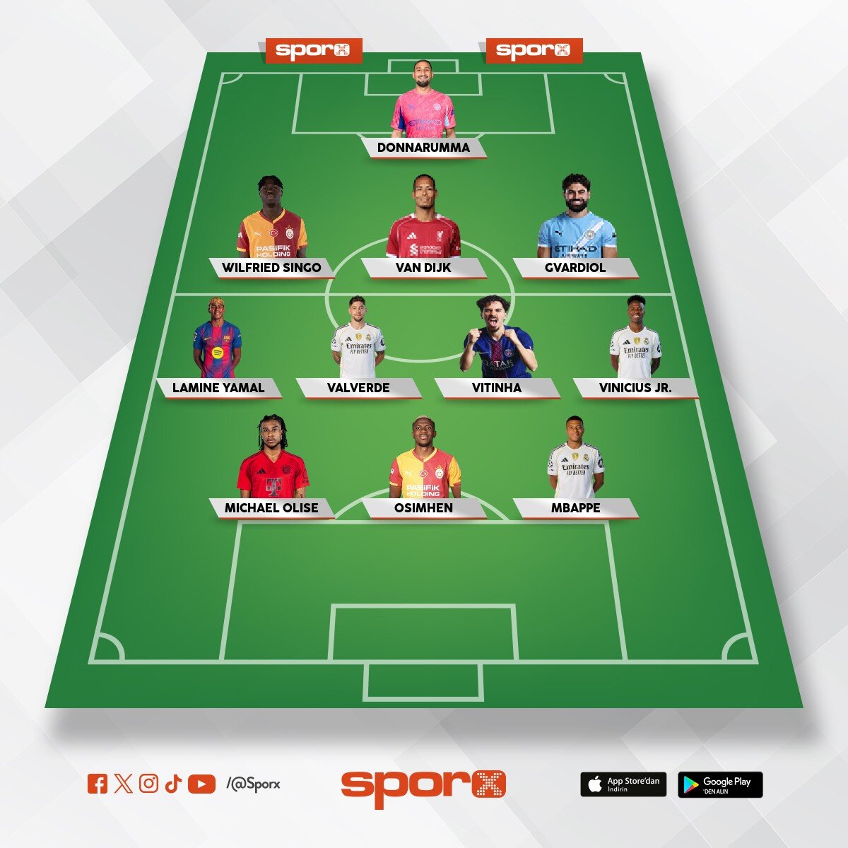 �ampiyonlar ligi karma 11