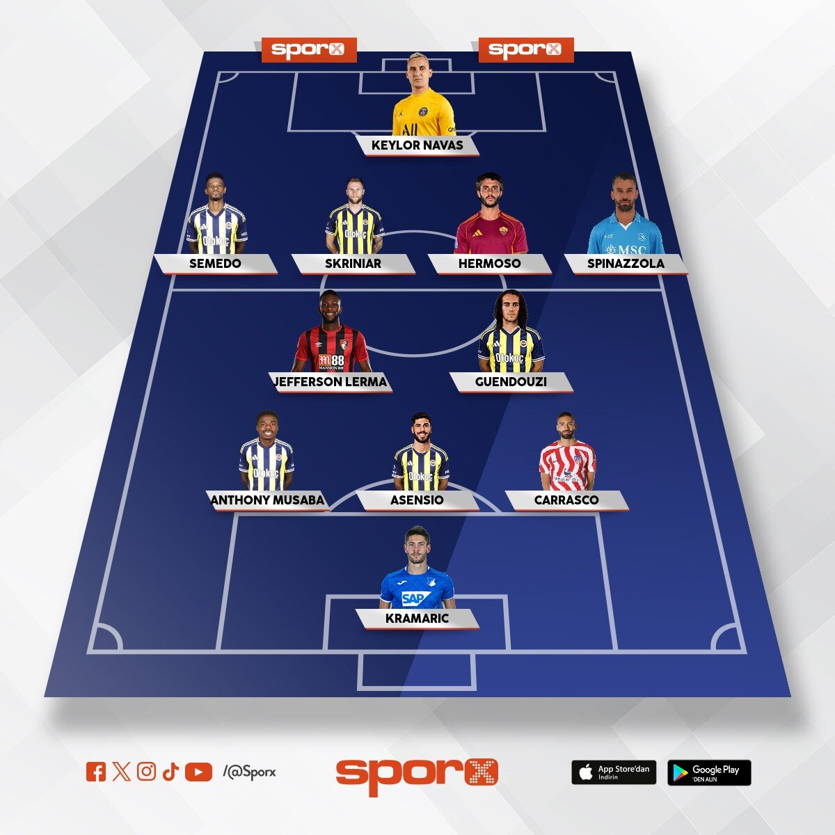 Fenerbah�e kontra atak