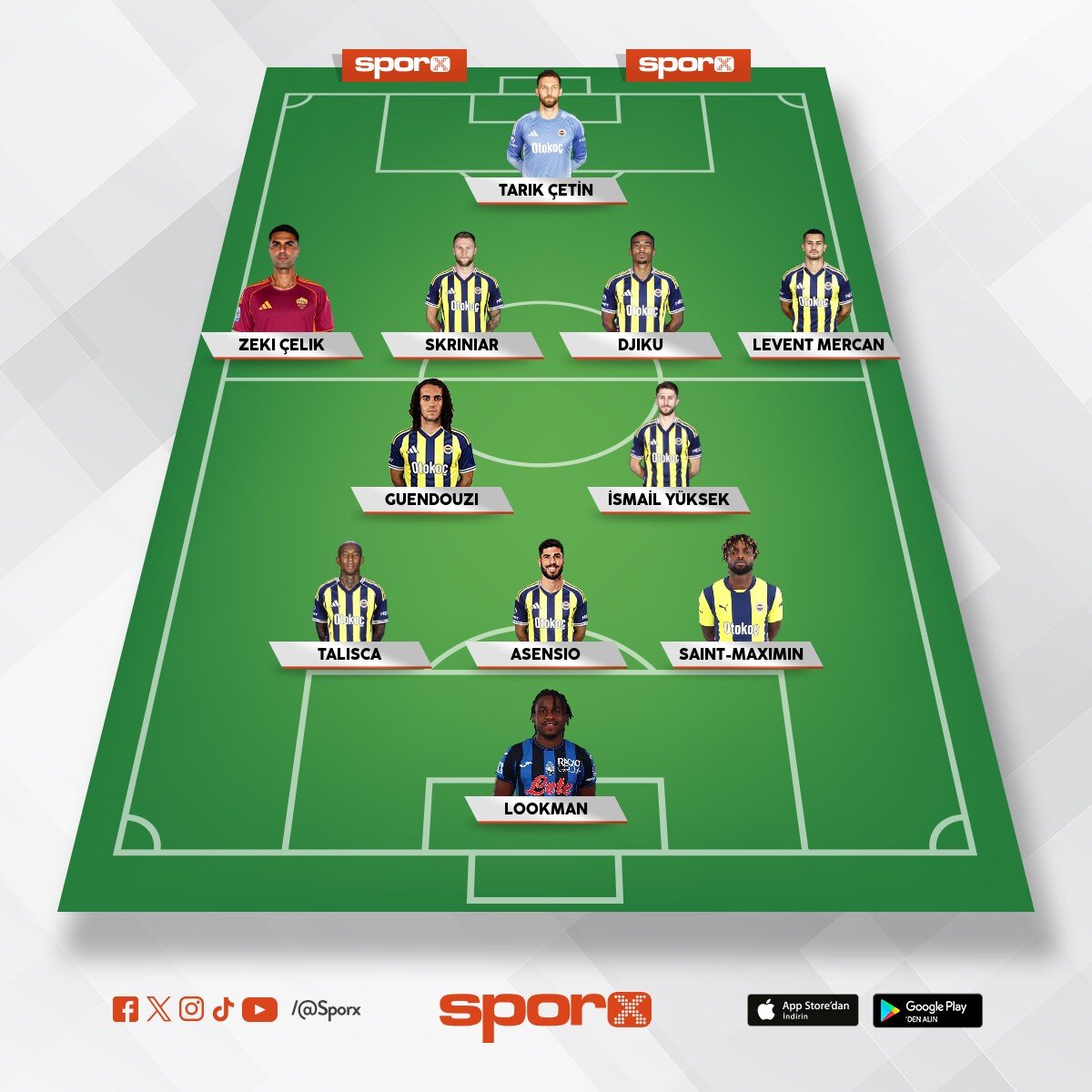 �ampiyon fb kadrosu