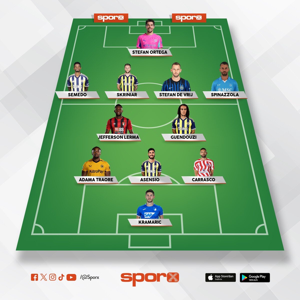 Fenerbah�e Kontra Atak 