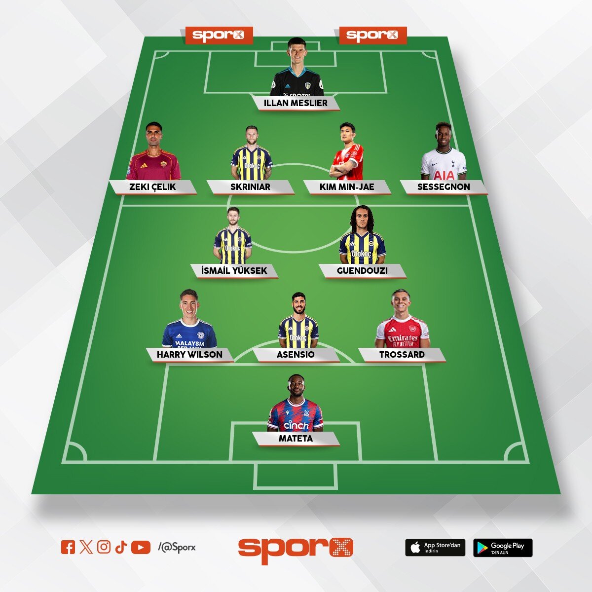 �ampiyonluk Kadrosu 26-27