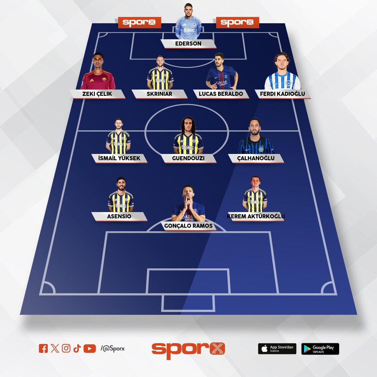 Sezon sonu Fenerbah�e b�yle bir kadro istiyoruz