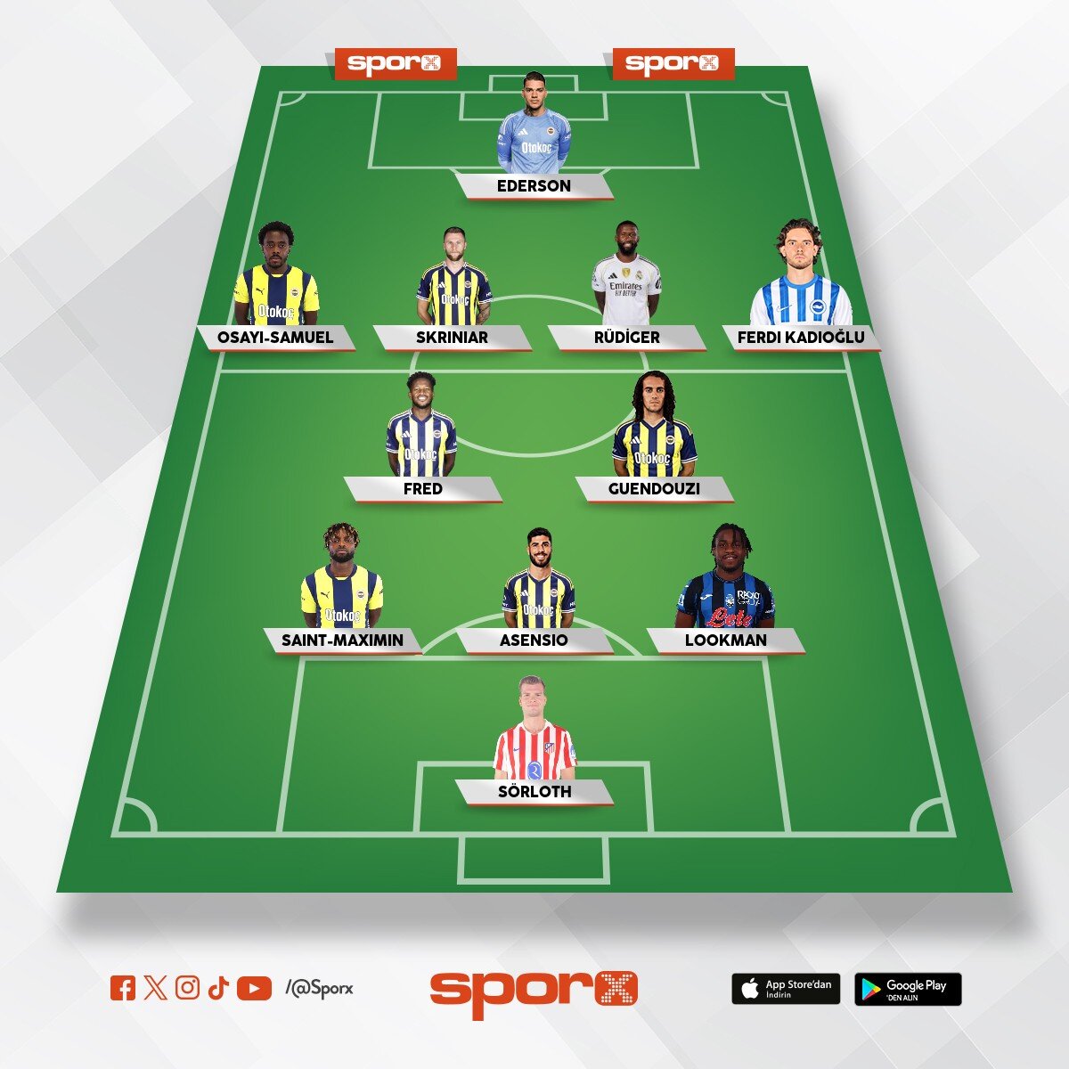 Bu kadroyu kuracakt�n ya bu kadar zormuydu 