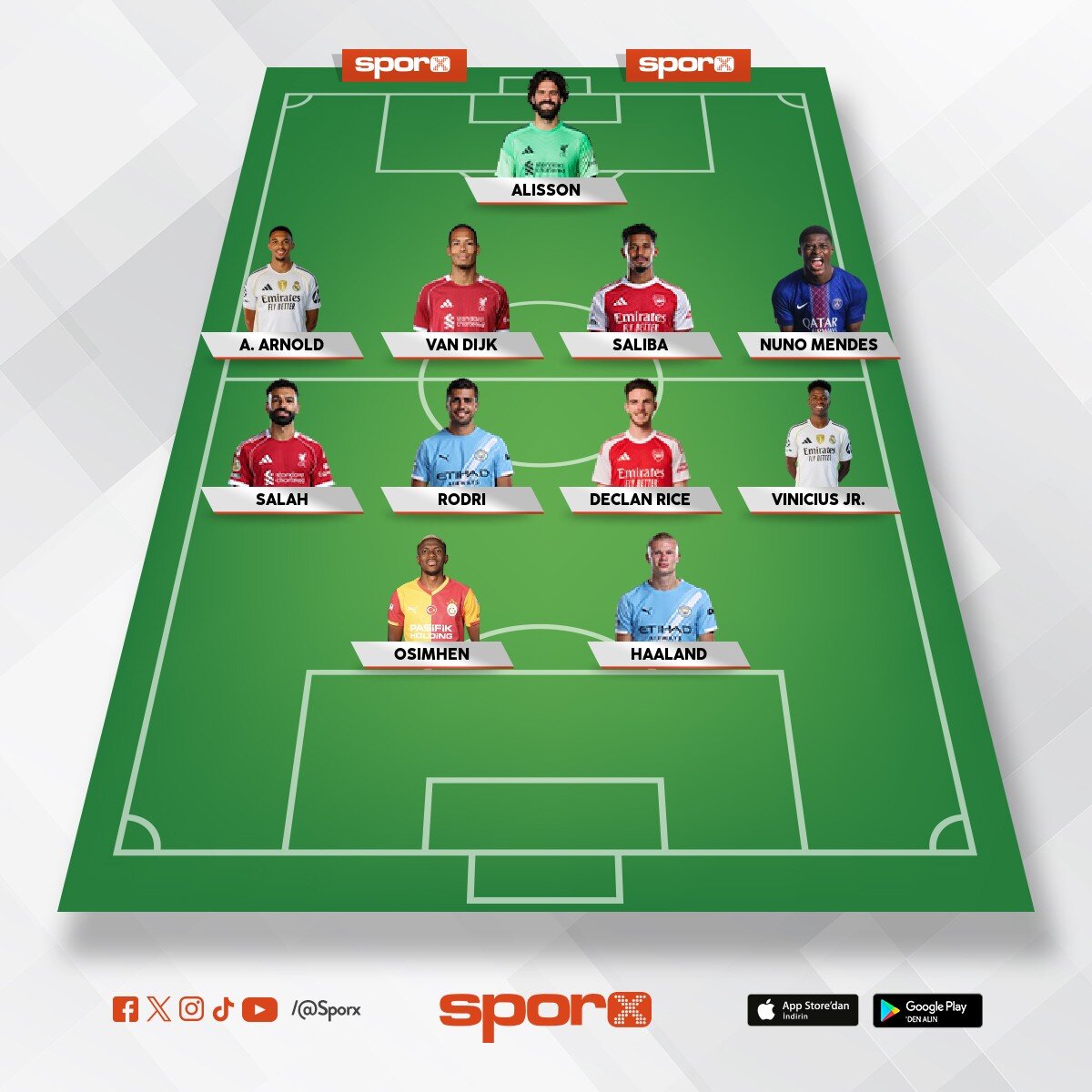 D�nyan�n en iyi tak�m� 