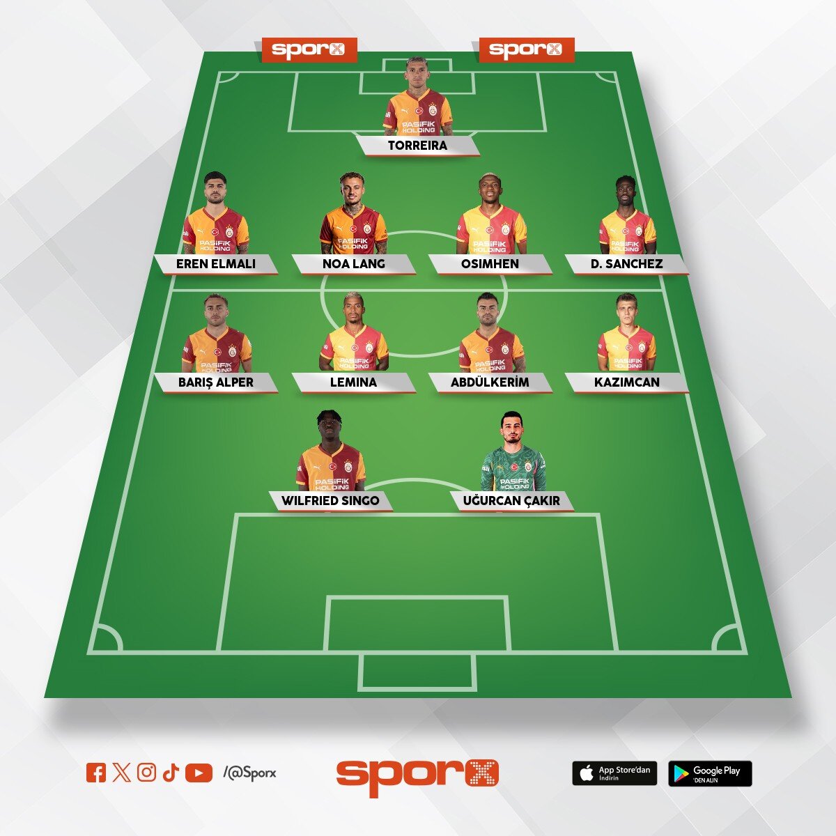 Ali Sami Yen Spor Kompleksi