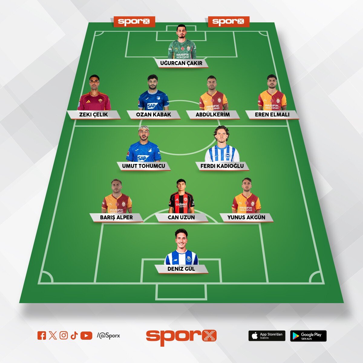 T�rkle�mek Gen�le�mek Muas�rla�mak