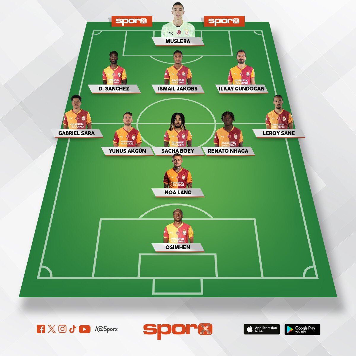 Galatasaray Okan Buruk