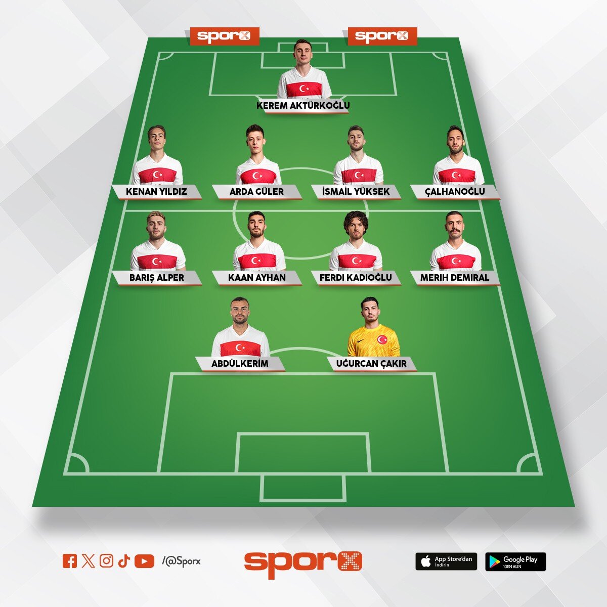 T�rkiye Cumhuriyeti