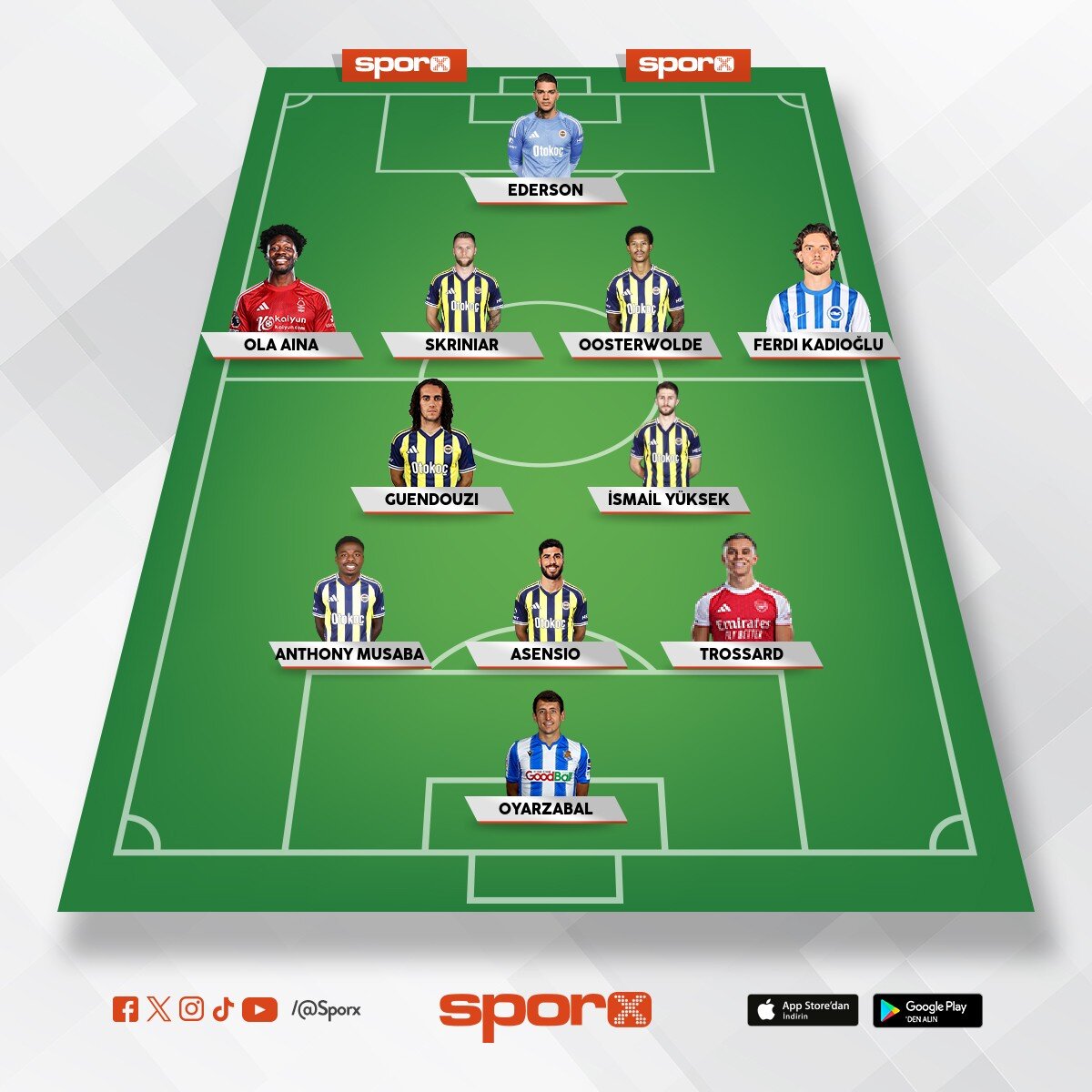 2026/2027 Fenerbahce XI