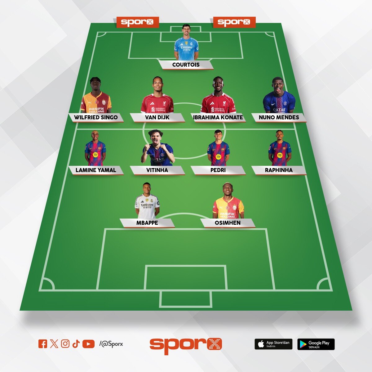 D�nyan�n en iyi futbol tak�m� 