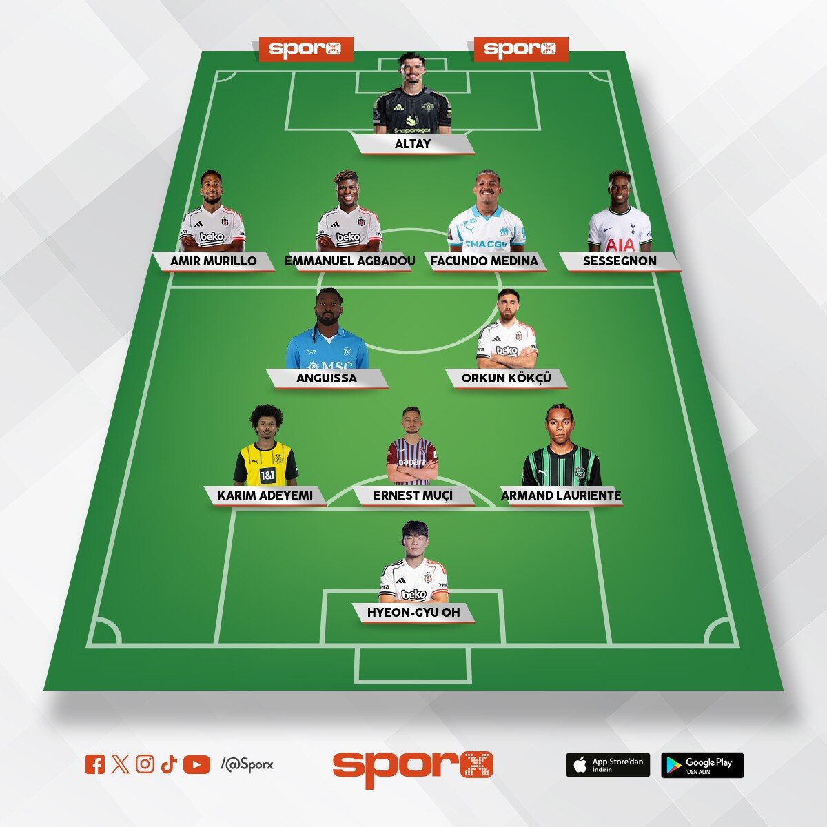 Adeyemi, laurinte, chukwueze, harywilson, mitoma, tarz� kanat istiyoruz 