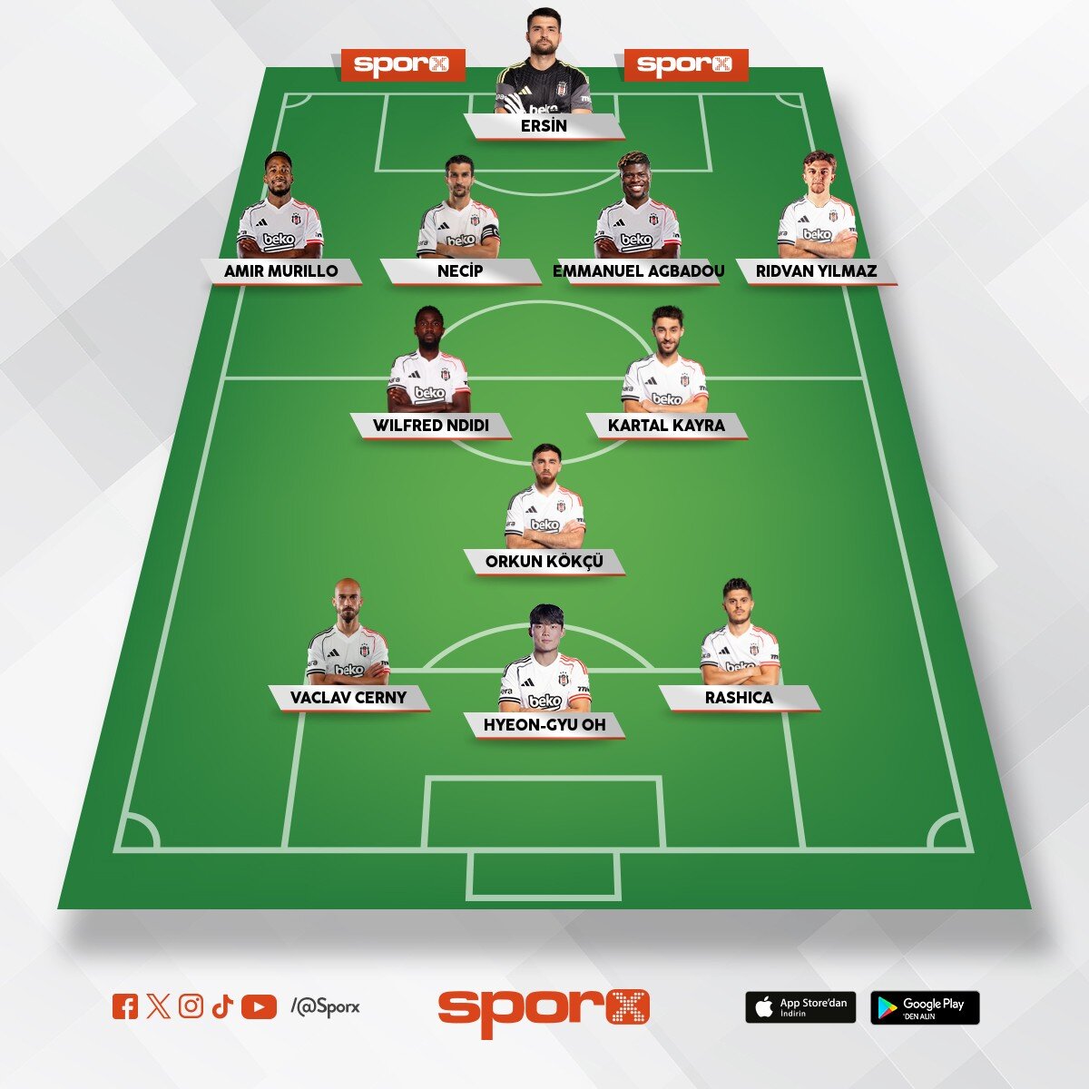 EN �Y� BE��KTA� KADROSU