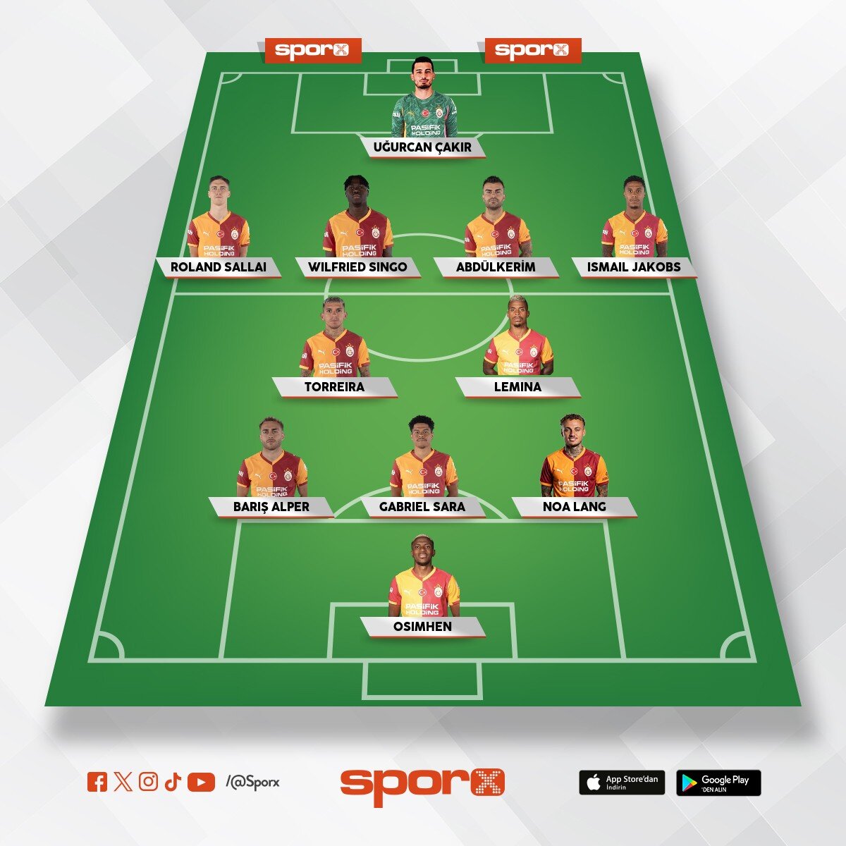 Liverpool ikinci ayak ilk 11