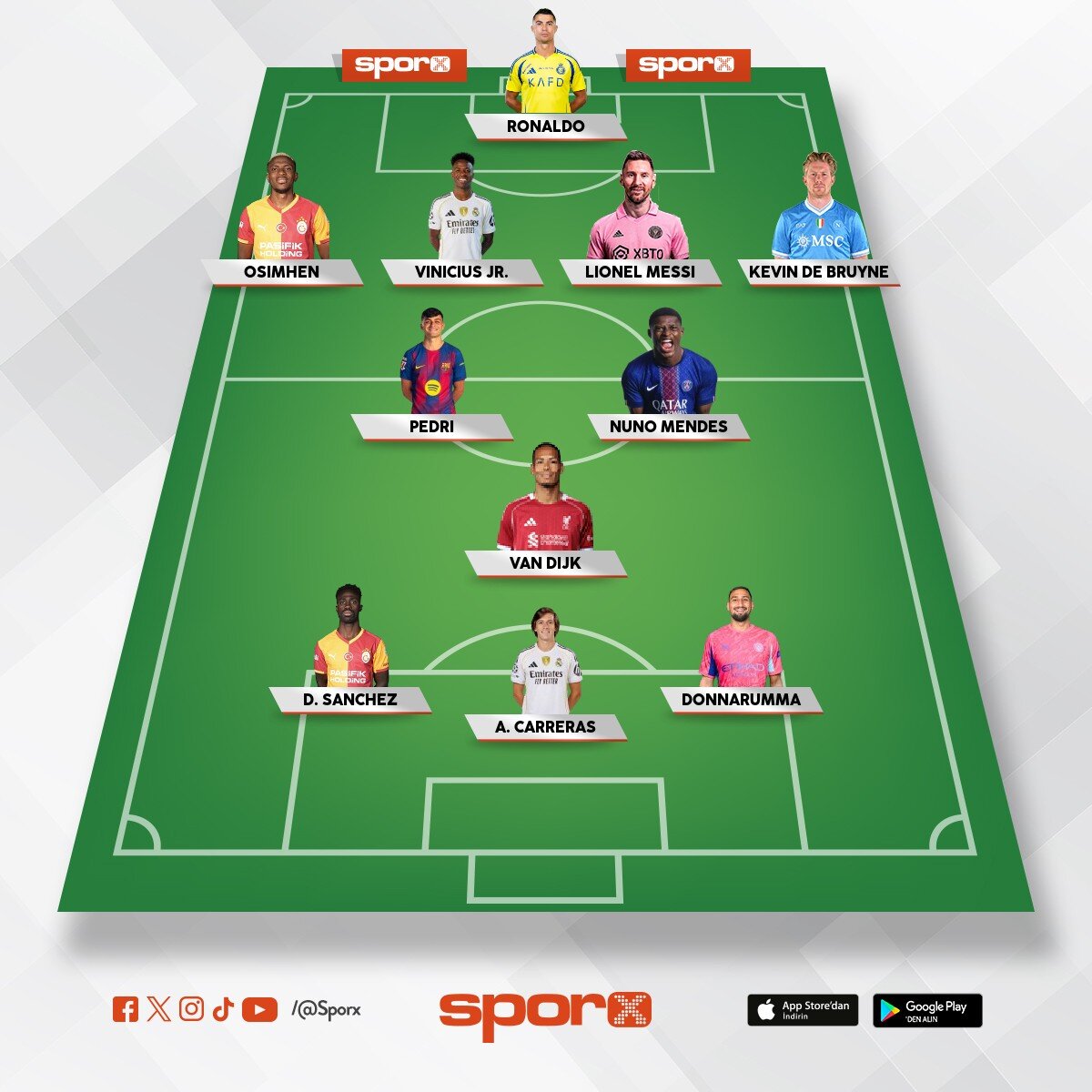 KES�KA�A� M�LL� FUTBOL TAKIMI ?