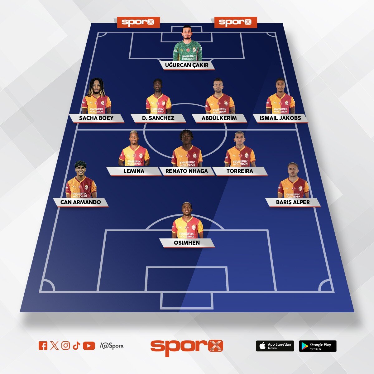 Liverpool ma�� ilk on 🔟 bir 1⃣ i.