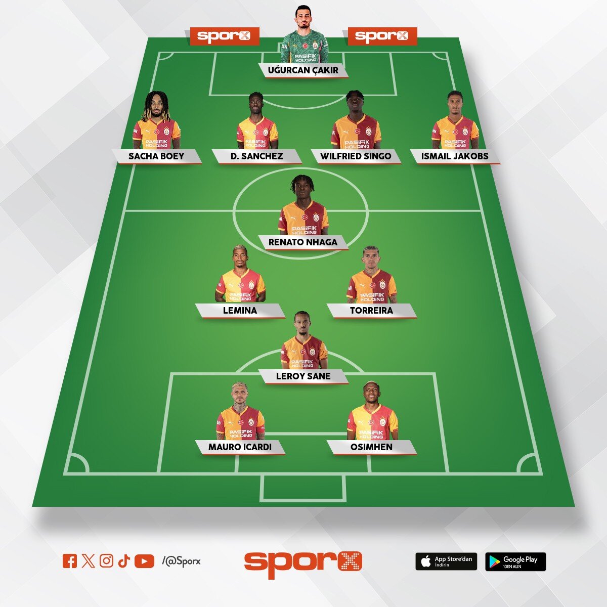 Yeni GALATASARAY format� G�KHAN YETER