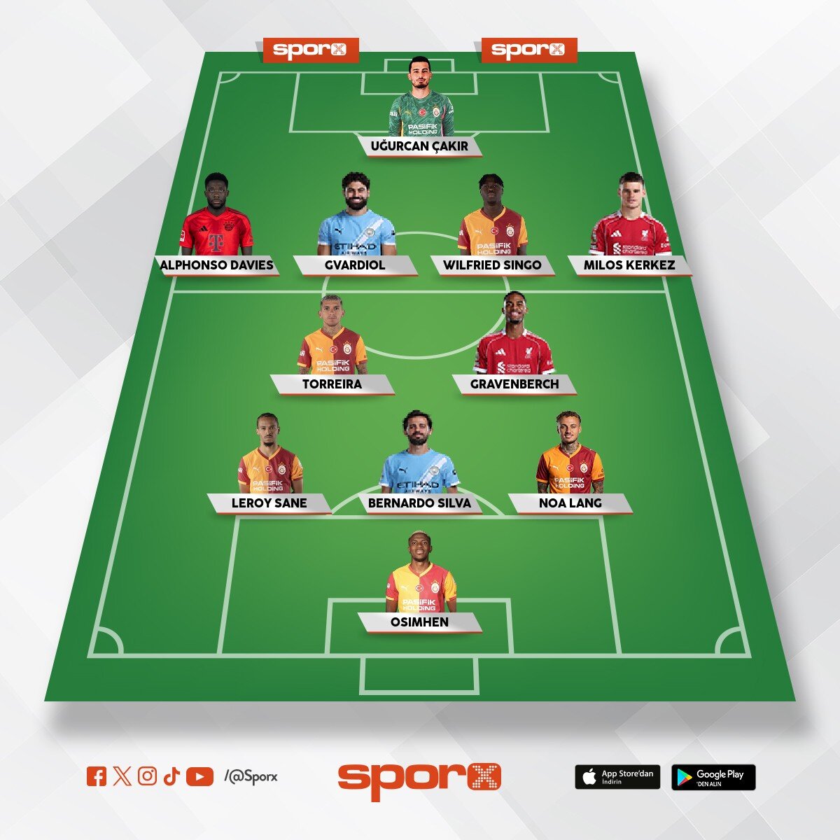 B�nyamin H�z�r 