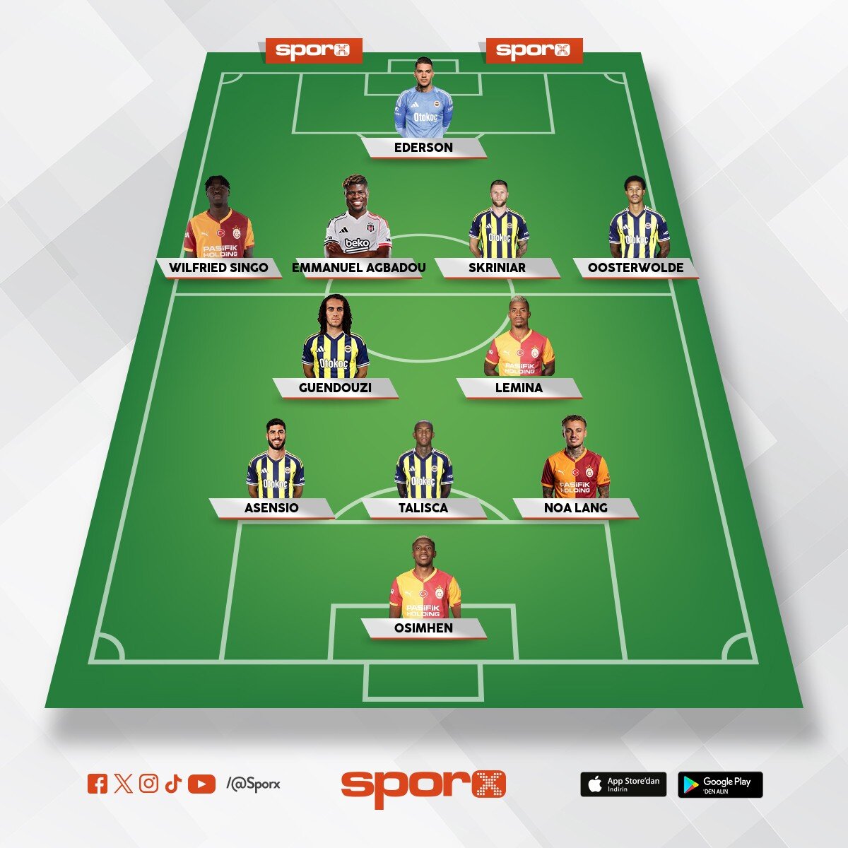 s�perlig karma en iyi ilk 11