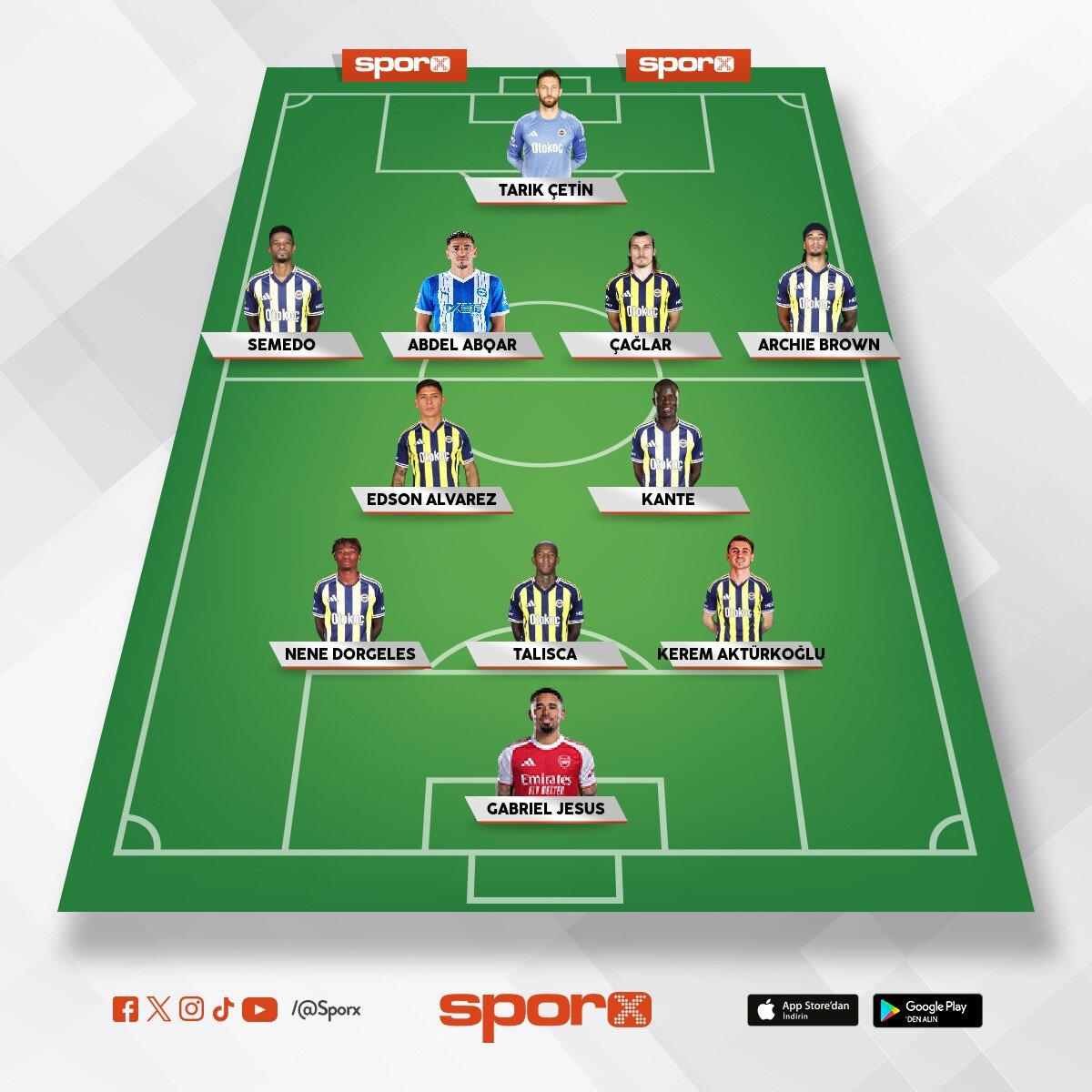 2026/2027 Fenerbahce Yedekler