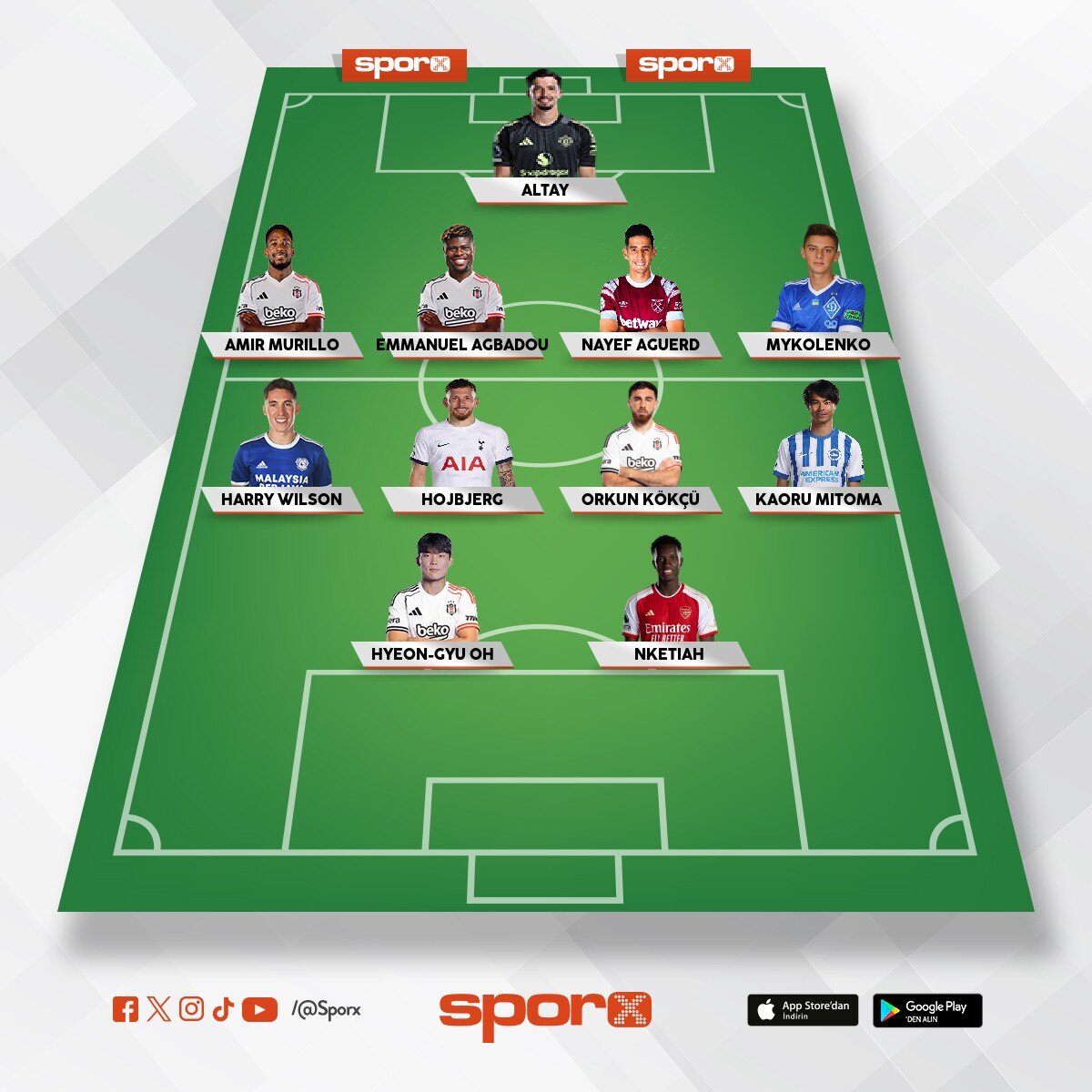 Baz�lar�n�n gelmeleri zor ama imkans�z de�il bu kul�be kimler geldi  �ok iyi kadro dengeli 