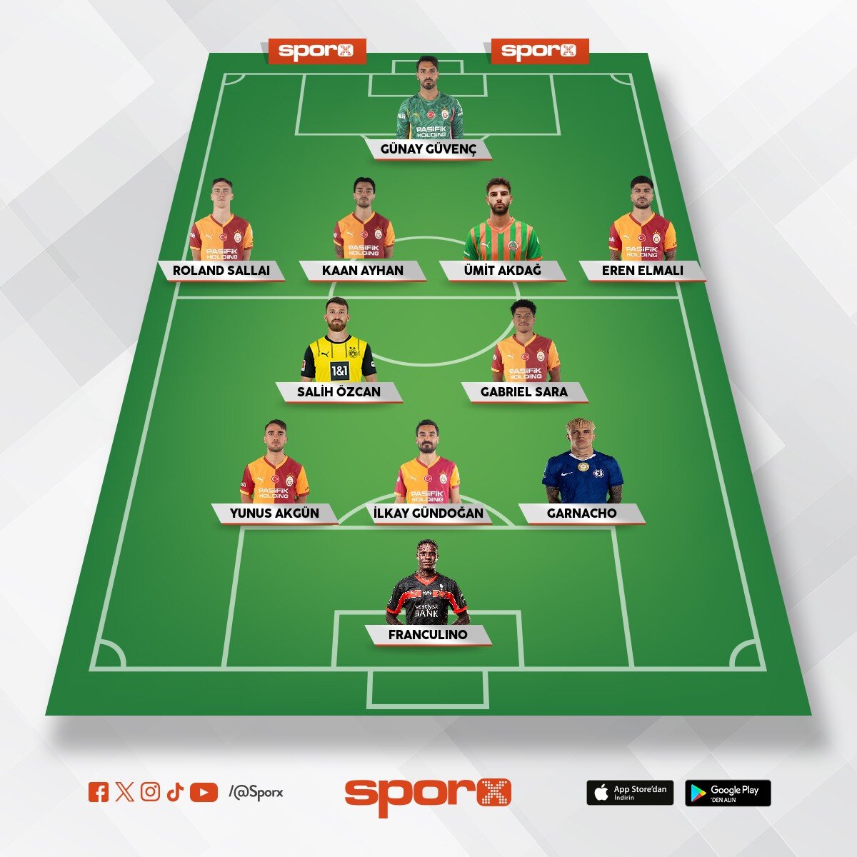 Galatasaray 26/27 II