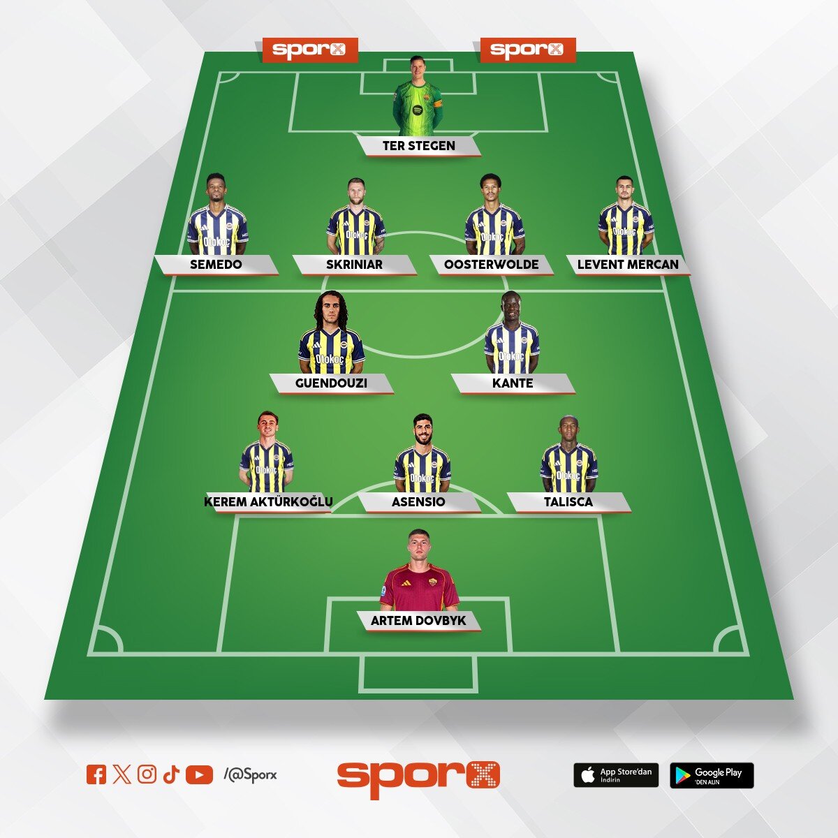 Fener laz�ml�k kadro