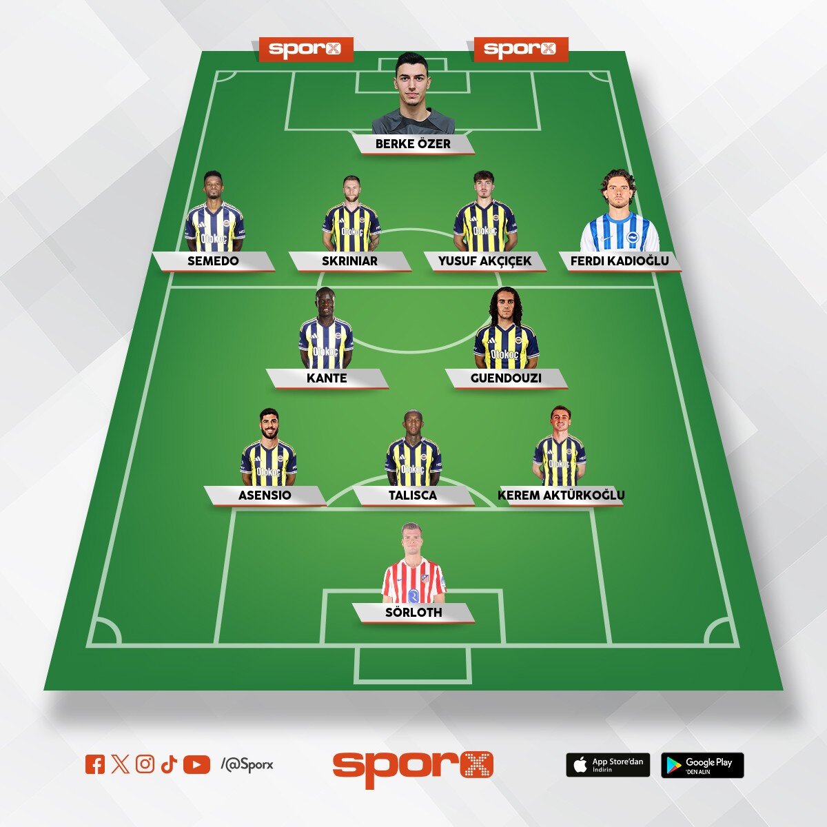 Yerse gel �nde bask� yap