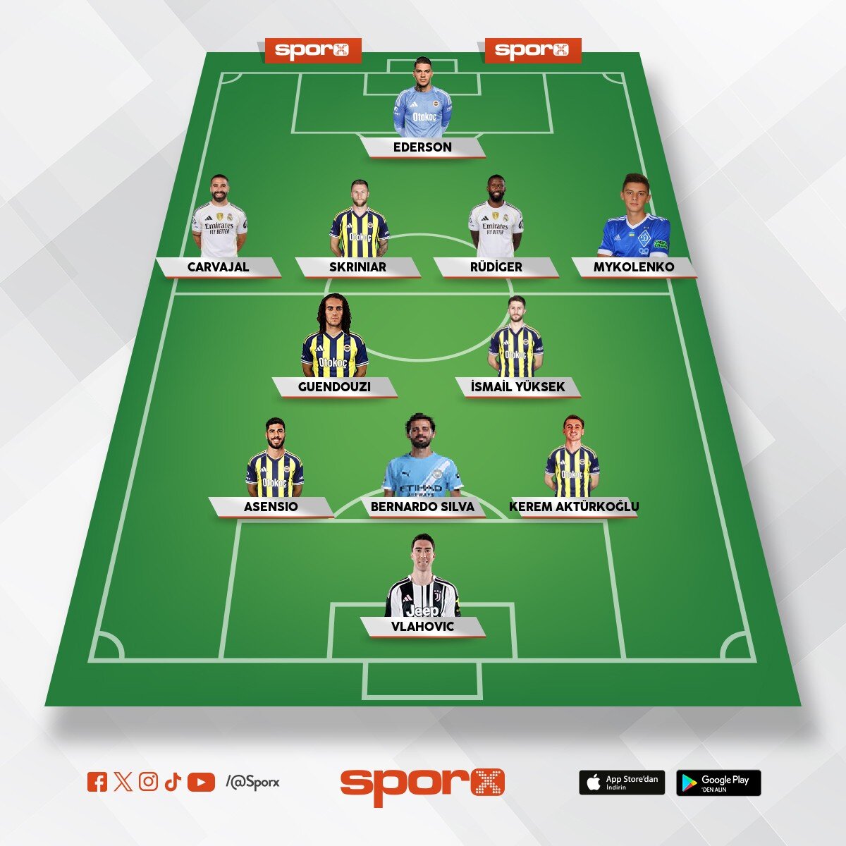 2026-2027 model fenerbah�e