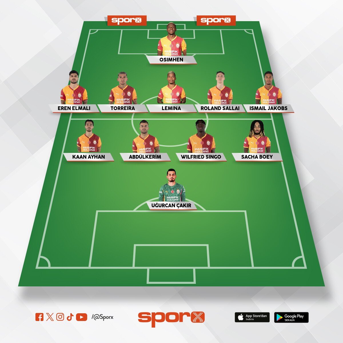 Liverpool kar��s�nda defansif oynamal�y�z diyen kankam�n kadro