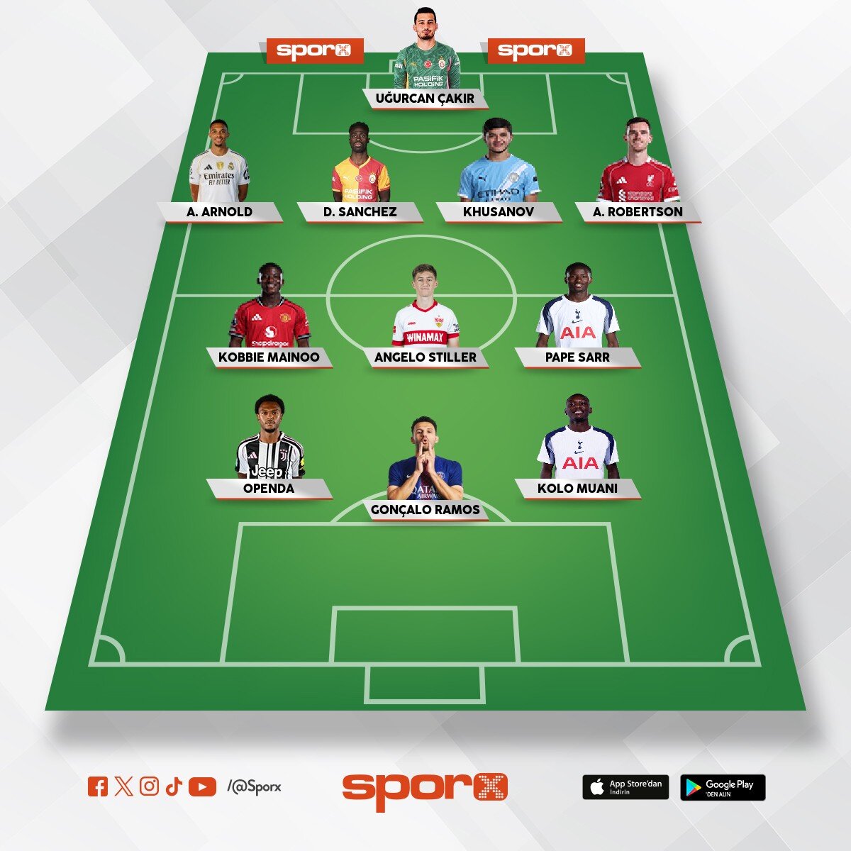 B�lent tur�ut  26-27 �AMP�YON KODRO