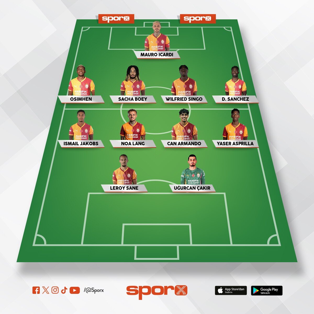 Galatasaray Okan Buruk